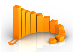 Investor Relations Graph