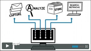 View our Whiteboard Video