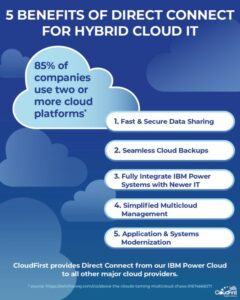 5 Benefits of Direct Connect for Hybrid Cloud IT 85% of companies use two or more cloud platforms according to the Wall Street Journal. 1. Fast and secure data sharing 2. Seamless cloud backups 3. Fully integrate IBM Power Systems with newer IT 4. Simplified multicloud management 5. Application and systems modernization. CloudFirst provides Direct Connect from our IBM Power Cloud to all other major cloud providers.