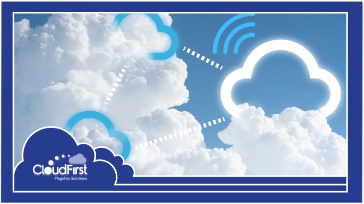 Multiple clouds connected to each other like IBM Power to Azure or AWS with Direct Connect