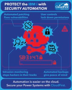 Protect the IBM i with security automation. Automated patching fixes vulnerabilities. User controls lock down permissions. Intrusion monitoring stocks hackers in their tracks. Automated backups give peace of mind. Automation is easier on the cloud. Secure your Power Systems with CloudFirst.