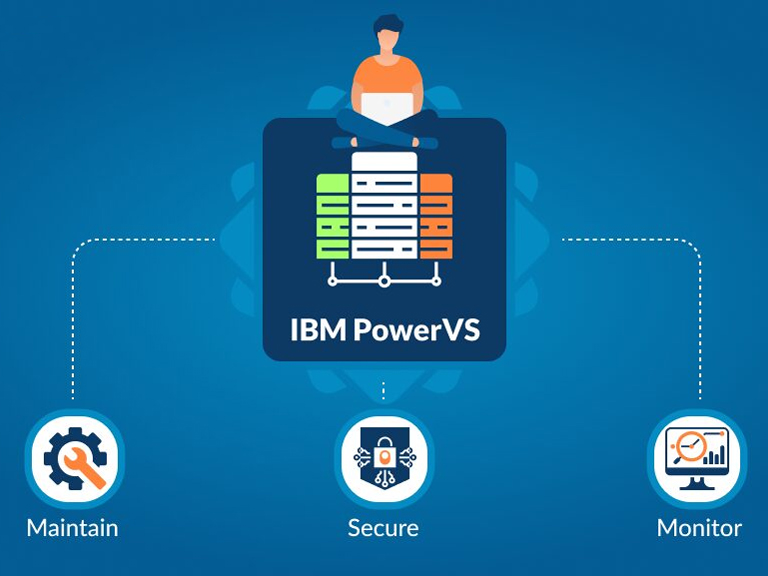 How to Elevate PowerVS Cybersecurity and Avoid Pitfalls