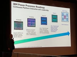 IBM Power Processor Roadmap showing Power8, Power9, Power10, Power11, and Future power